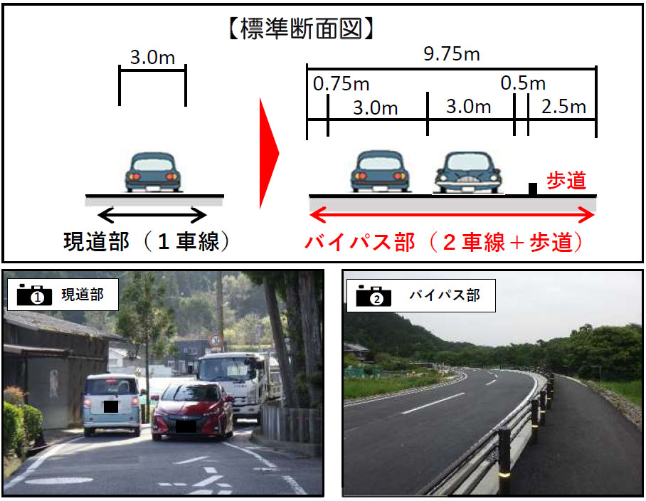 20250610kamikasama2 - 三重県／県道782号・上笠間八幡名張線一部区間、6月12日に供用開始