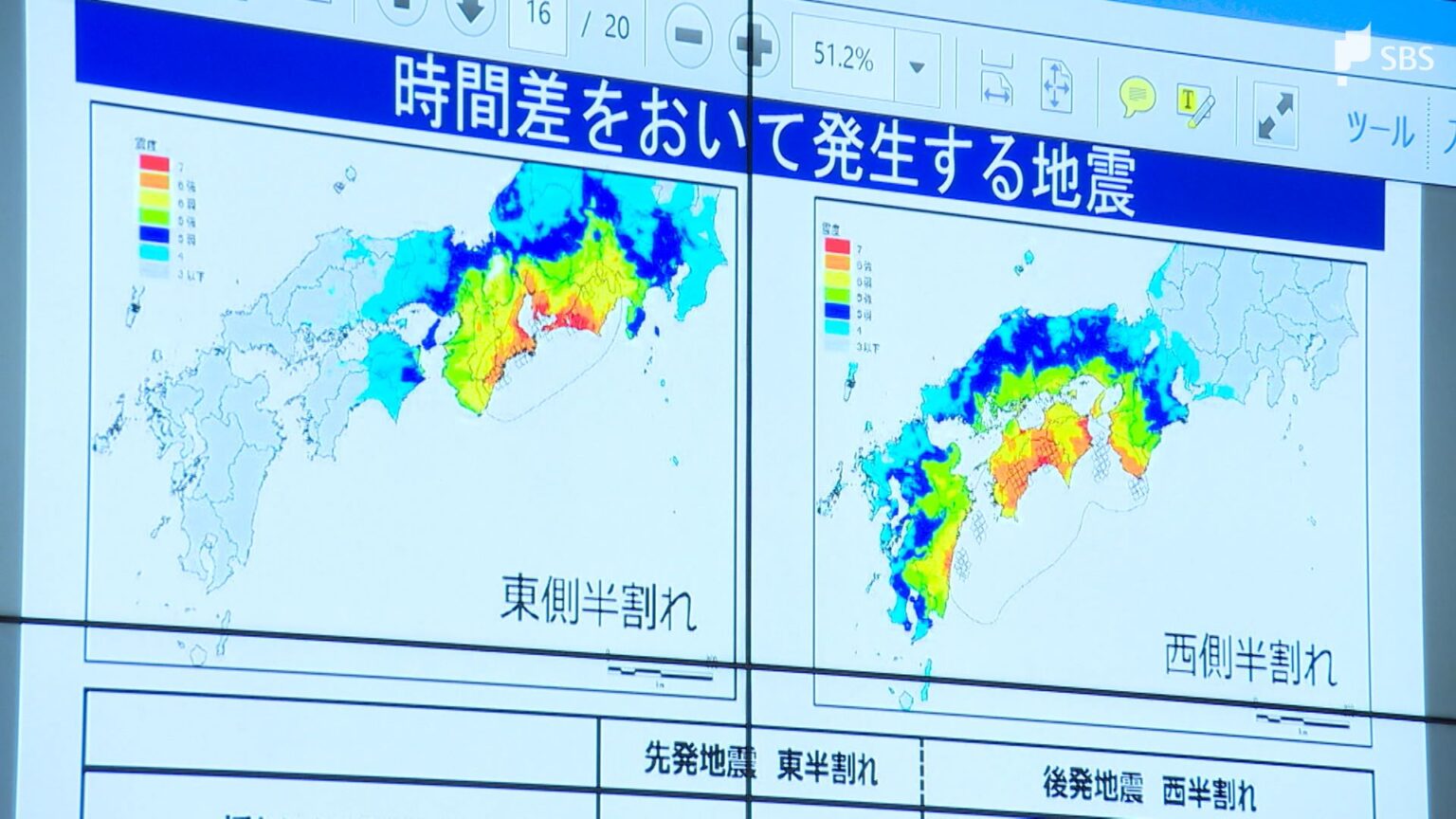 南海トラフ地震「国の想定は成果が十分に反映されず」新たな被害想定づくりに静岡県が独自で着手 県内の実情に合わせて（静岡放送（SBS）） - Yahoo!ニュース - Yahoo!ニュース
