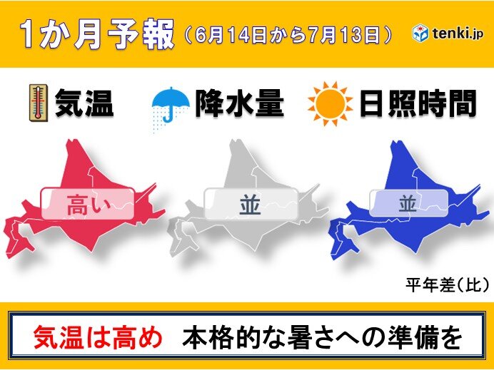 北海道のこの先1か月は気温は高め 本格的な夏の暑さへの準備を（tenki.jp） - Yahoo!ニュース