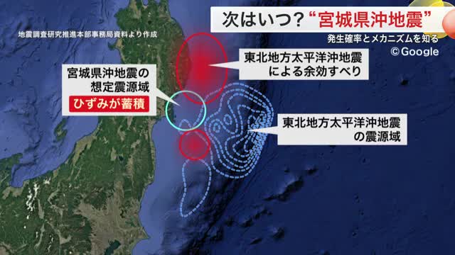 次はいつ起きる？宮城県沖地震 専門家は「短い周期」の可能性を指摘 発生確率とメカニズムを探る（仙台放送） - Yahoo!ニュース - Yahoo!ニュース