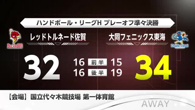 レットルSAGA プレーオフ初戦敗退 神埼市役所でPVも 【佐賀県】 - Yahoo!ニュース