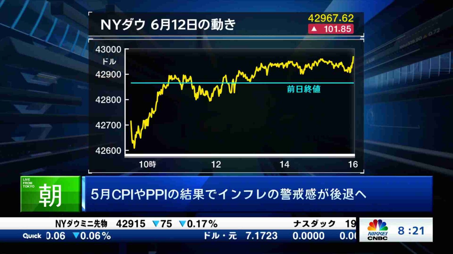 海外マーケット解説＆米国株ピックアップ(2025/06/13) | 日経CNBC online