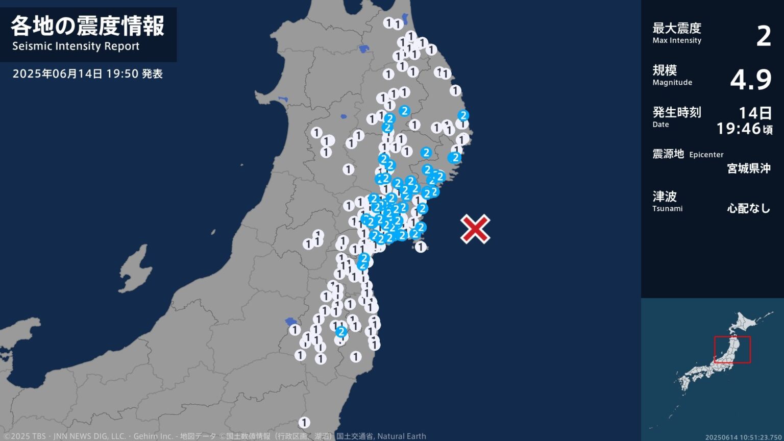 岩手県、宮城県、福島県で最大震度2の地震　岩手県・宮古市、大船渡市、陸前高田市、釜石市、住田町、盛岡市（TBS NEWS DIG Powered by JNN）