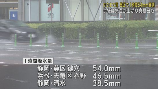静岡県内では１５日未明から朝にかけて各地で雨 このあとは気温が上がり真夏日となるところも（静岡朝日テレビ） - Yahoo!ニュース - Yahoo!ニュース