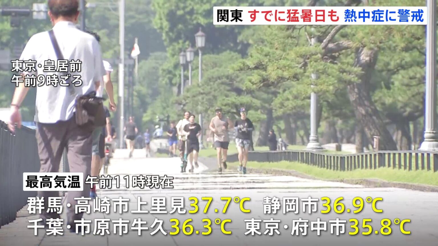 「夏が始まったな」東京や群馬などで午前中から猛暑日続出　群馬県高崎市では37.7℃　午前11時現在　熱中症対策を（TBS NEWS DIG Powered by JNN）