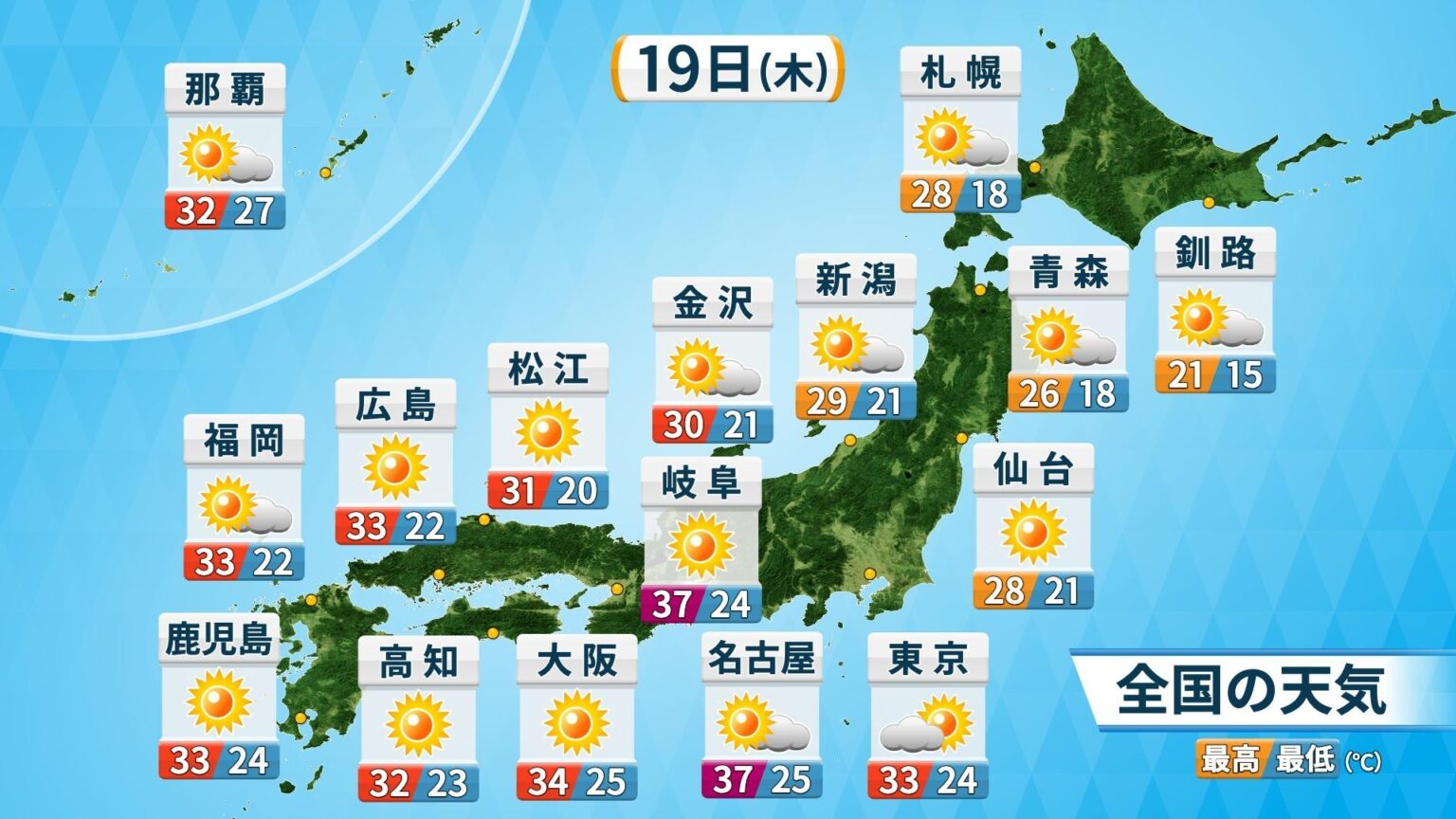 岐阜・愛知で37℃台続出 19日（木）も危険な暑さ続く 熱中症対策を（ウェザーマップ） - Yahoo!ニュース - Yahoo!ニュース