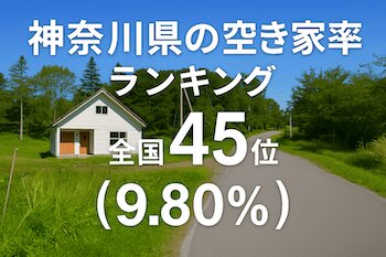 神奈川県の空き家率ランキング・トップ10！ 2位は三浦市、1位はどこ？（ダイヤモンド不動産研究所） - Yahoo!ニュース - Yahoo!ニュース