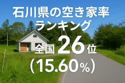 石川県の空き家率ランキング・トップ10！ 2位は輪島市、1位はどこ？（ダイヤモンド不動産研究所） - Yahoo!ニュース - Yahoo!ニュース