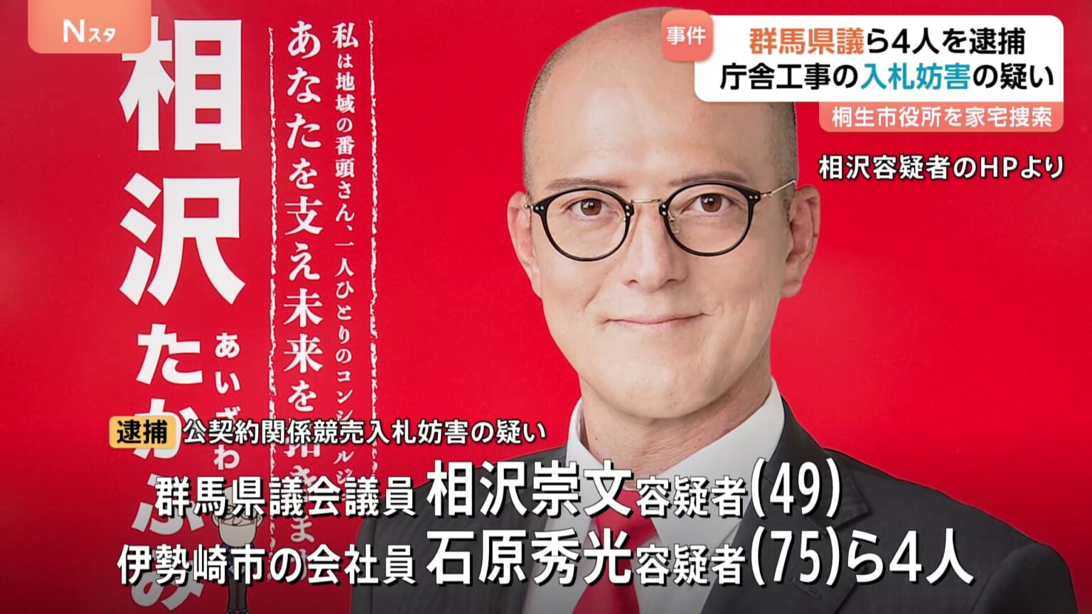 群馬・桐生市　市役所の建設工事入札めぐり群馬県議会議員の男ら4人逮捕　桐生市役所を家宅捜索（TBS NEWS DIG Powered by JNN）
