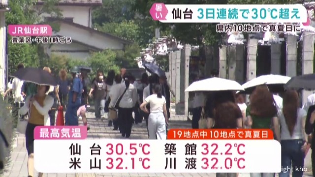 宮城県は連日厳しい暑さ 工事現場の熱中症対策・プール開き・ウナギ料理店にぎわう（khb東日本放送） - Yahoo!ニュース - Yahoo!ニュース