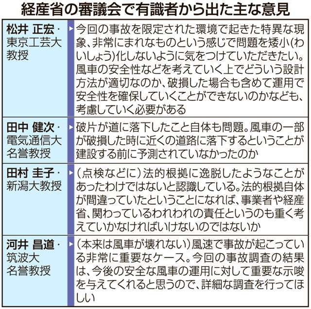 「道への落下自体問題」 秋田市・風車の羽根落下事故 経産省の審議会、有識者から厳しい指摘｜秋田魁新報電子版 - 秋田魁新報電子版