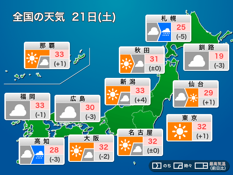 今日6月21日(土)の天気予報 関東から近畿は夏至の強い日差し 北海道は次第に雨 - ウェザーニュース