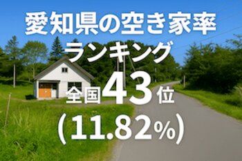 愛知県の空き家率ランキング・トップ10！ 2位は新城市、1位はどこ？（ダイヤモンド不動産研究所） - Yahoo!ニュース - Yahoo!ニュース