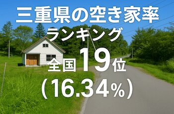 三重県の空き家率ランキング・トップ10！ 2位は熊野市、1位はどこ？（ダイヤモンド不動産研究所） - Yahoo!ニュース - Yahoo!ニュース