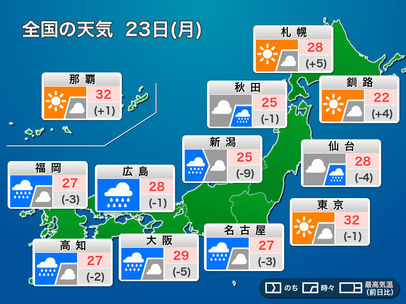 今日6月23日(月)の天気予報 梅雨前線の影響で強雨 関東は晴れて暑い - ウェザーニュース
