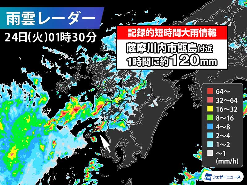 ウェザーニュース