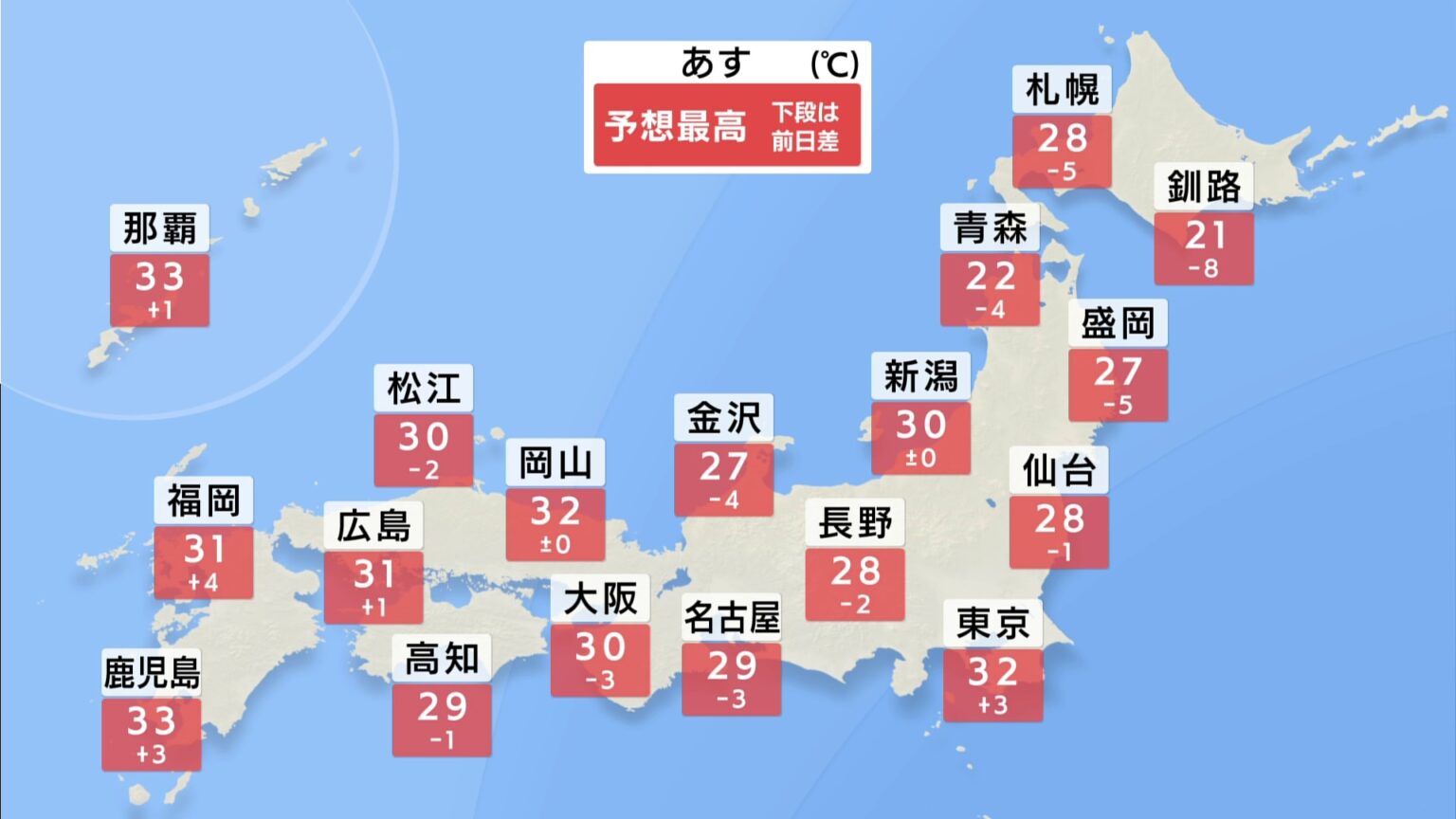 【天気予報】あす東京の予想最高気温は32℃　熱中症に警戒【各地の気温】（TBS NEWS DIG Powered by JNN）