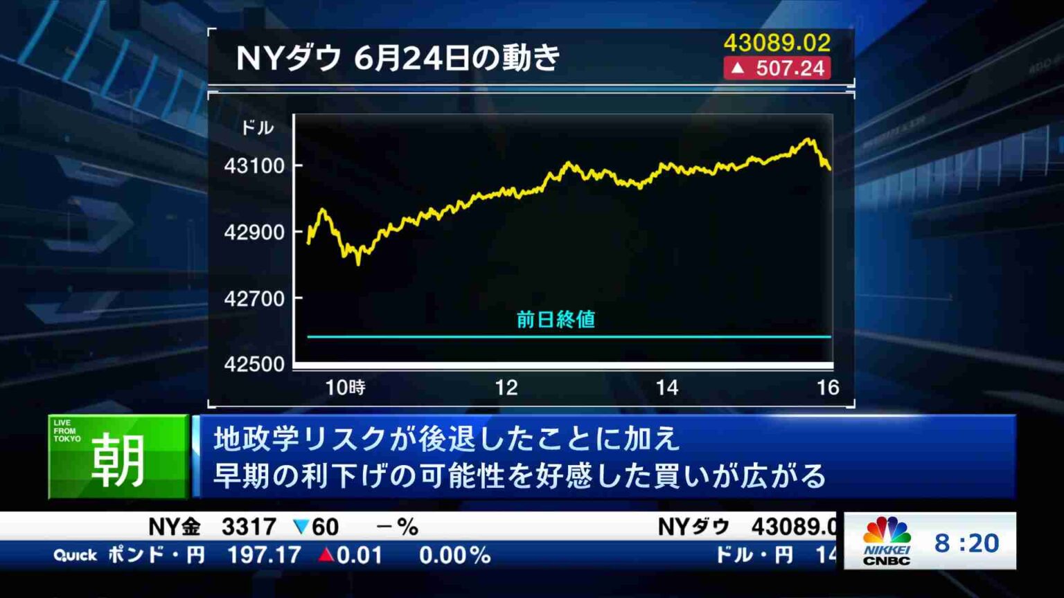 海外マーケット解説＆米国株ピックアップ(2025/06/25) | 日経CNBC online