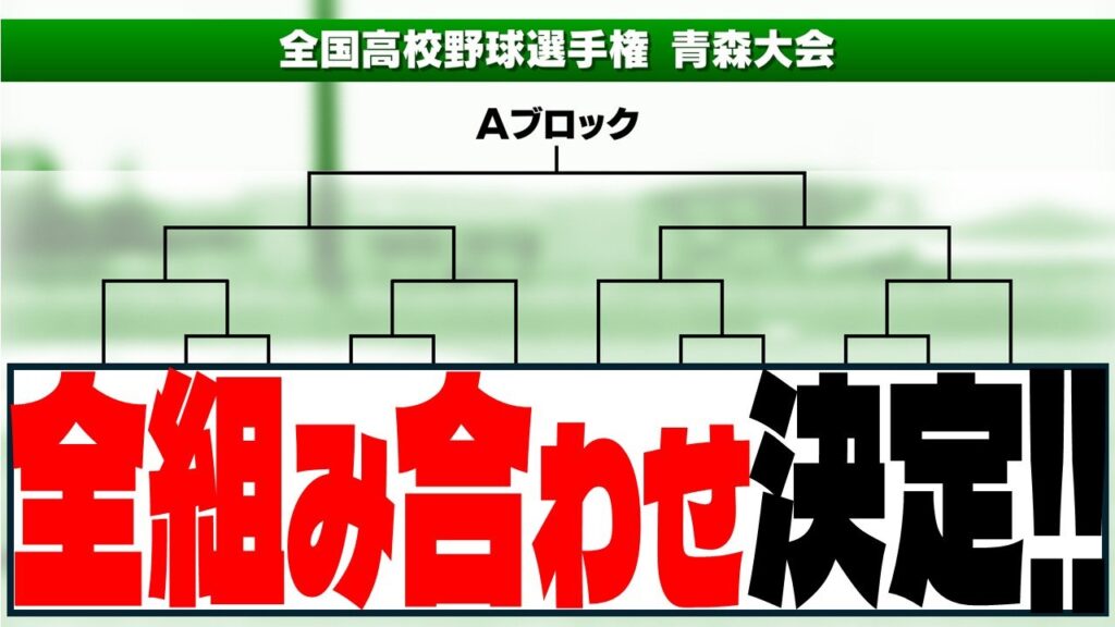【速報】夏の高校野球・青森県大会2025 組み合わせ決定 青森山田・八戸学院光星・弘前学院聖愛・八戸工大一は… 【全組み合わせ掲載】（ＡＴＶ青森テレビ） - Yahoo!ニュース - Yahoo!ニュース