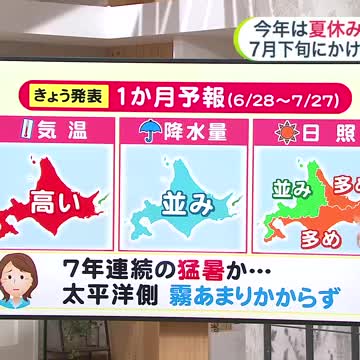 【今夏は北海道まるごと暑い！？】避暑地の釧路や根室も霧がかからず暑さが厳しい…最新の1か月予報【北海道の天気 26日(木)】（北海道ニュースUHB） - Yahoo!ニュース - Yahoo!ニュース