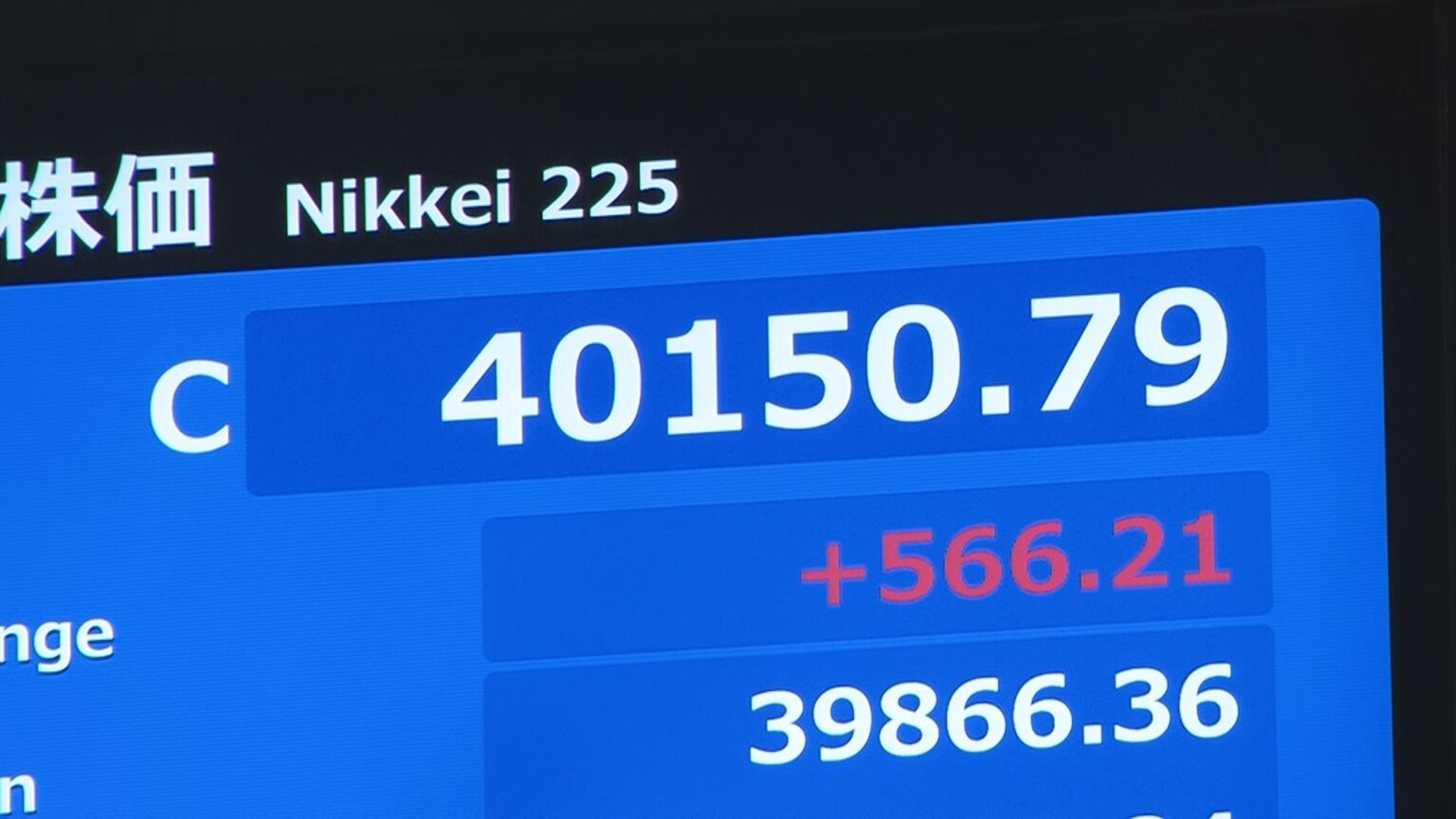 【速報】日経平均株価 終値4万150円　5か月ぶりに4万円回復　米市場でエヌビディア2日連続の最高値などでハイテク株が今年一番の高値に（TBS NEWS DIG Powered by JNN）