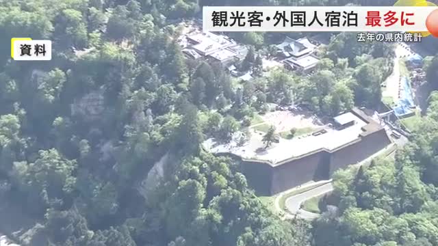 宮城の観光客過去最多７０５１万人 外国人宿泊者数も最多「インバウンド需要増加」（仙台放送） - Yahoo!ニュース - Yahoo!ニュース