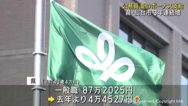 地方公務員に夏のボーナス支給 宮城県と仙台市は３年連続で増額（khb東日本放送） - Yahoo!ニュース - Yahoo!ニュース