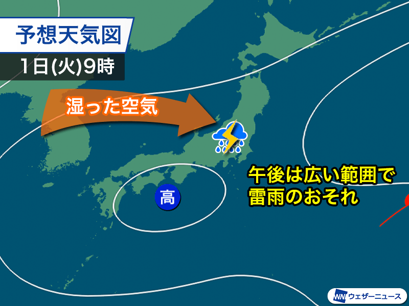 ウェザーニュース