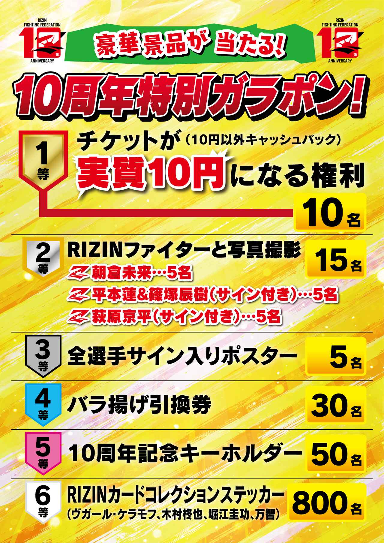 画像: ①人気ファイターとの写真撮影他、豪華景品が当たる！10周年特別ガラポン