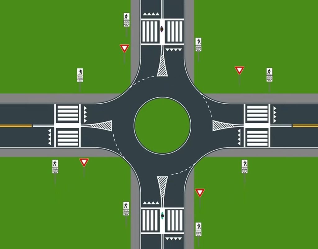 ラウンドアバウトの方向を示します