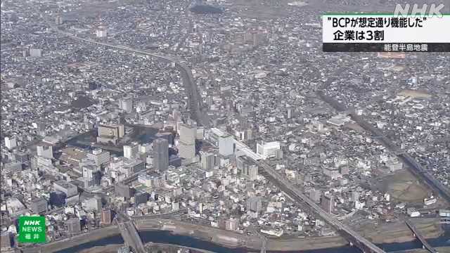 福井 能登半島地震でＢＣＰ“機能した”企業約３割にとどまる｜NHK 福井県のニュース