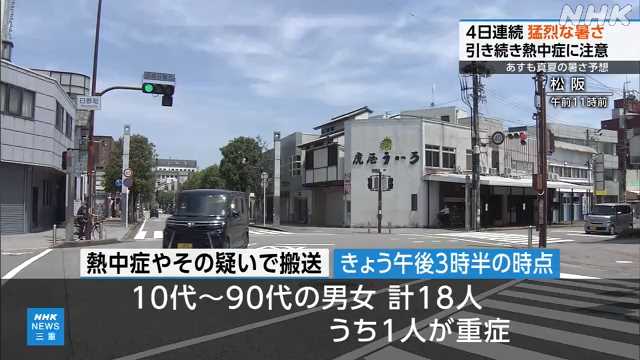 三重県内 熱中症の疑いで１８人搬送うち１人重症