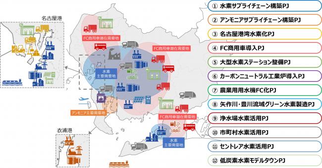 あいち水素関連プロジェクト