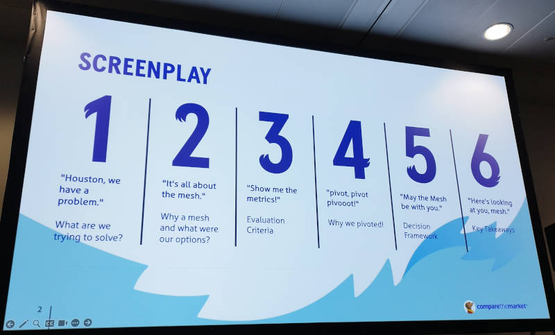 サービスメッシュ選択を自社の体験から解説する