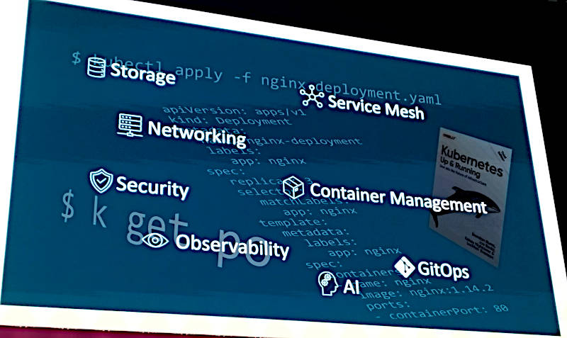 Kubernetes以外にも多くのプロジェクトが存在するエコシステム