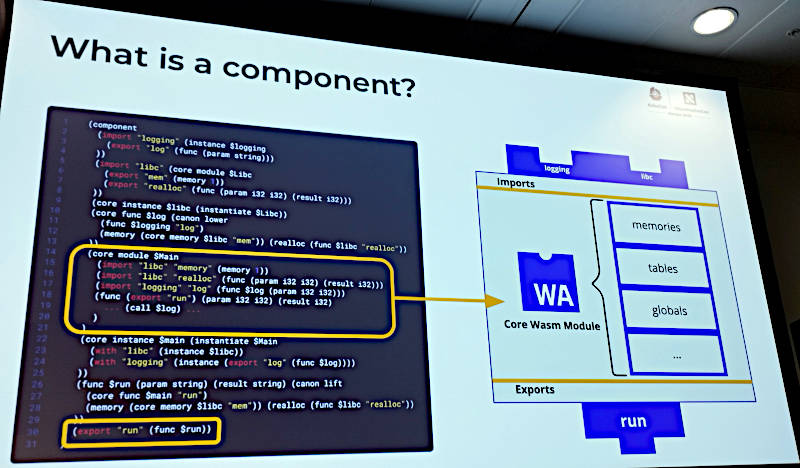コンポーネントモデルの記述例を見せて解説
