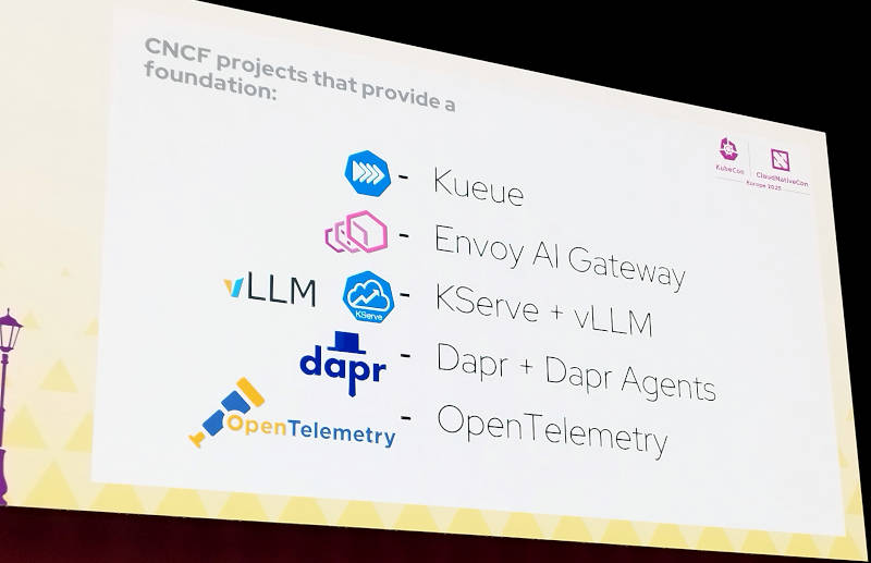 必要要件をカバーするCNCFのプロジェクトを紹介