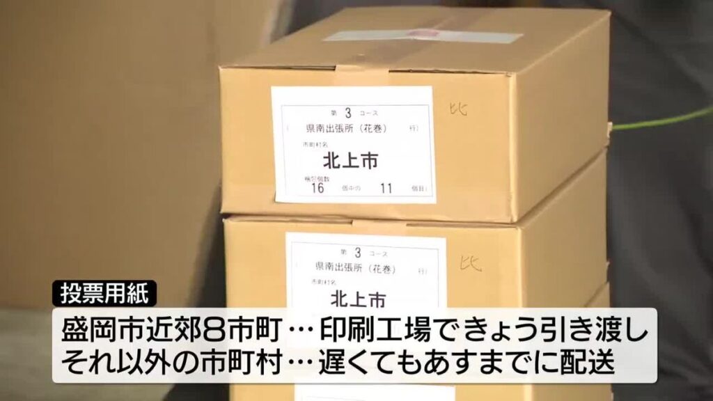 共有