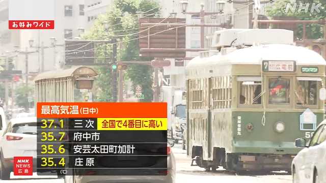 広島 県内きょうも各地で猛暑日 熱中症警戒アラート 対策を｜NHK 広島県のニュース