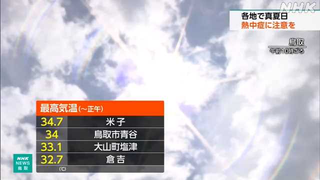 鳥取 すでに３０度以上の真夏日のところも 熱中症に注意 - nhk.or.jp