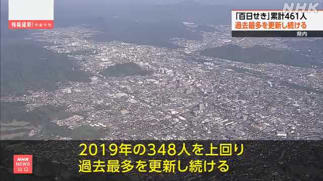 百日せき 山口県の患者数は累計４６１人 過去最多の更新続く｜NHK 山口県のニュース
