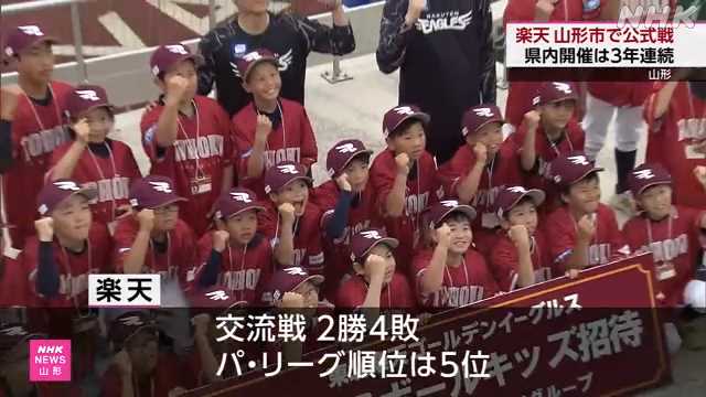 プロ野球 楽天 山形開催の対中日戦を前に選手たちが練習｜NHK 山形県のニュース