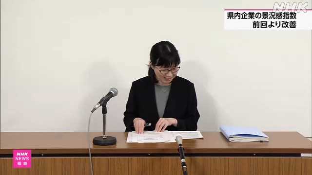 「法人企業景気予測調査」 福島県内企業９.６ポイント改善｜NHK 福島県のニュース