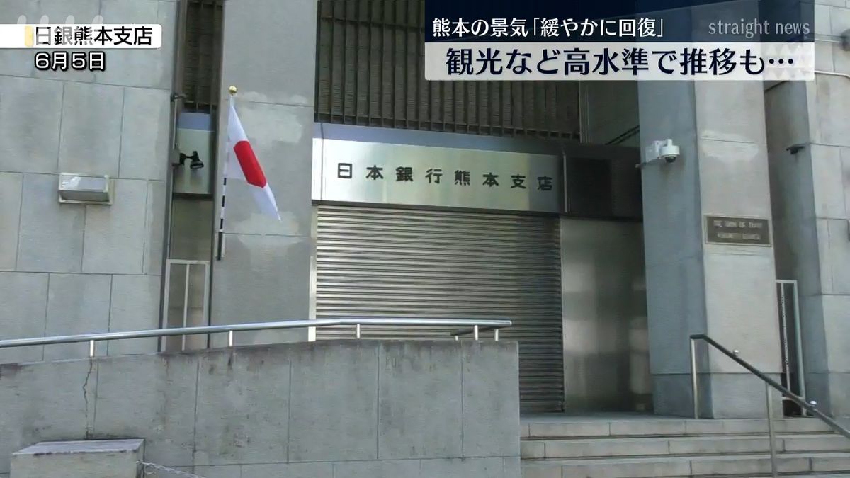 熊本県内の景気 3か月連続で「緩やかに回復している」