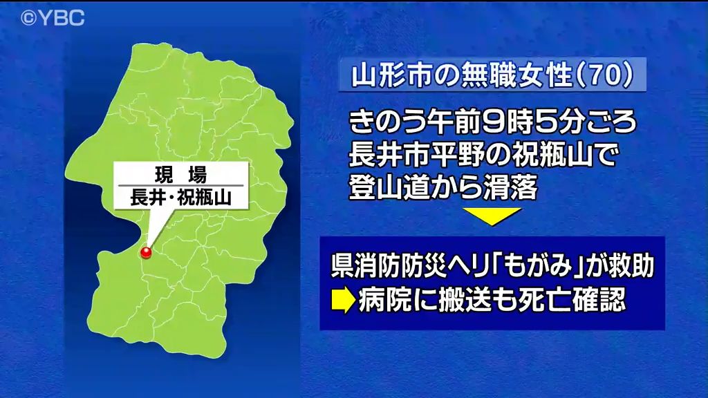 共有
