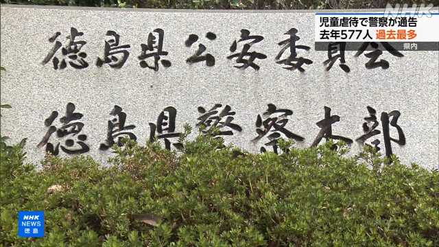 徳島 去年 児童虐待の疑いで警察が通告は５７７人 過去最多｜NHK 徳島県のニュース