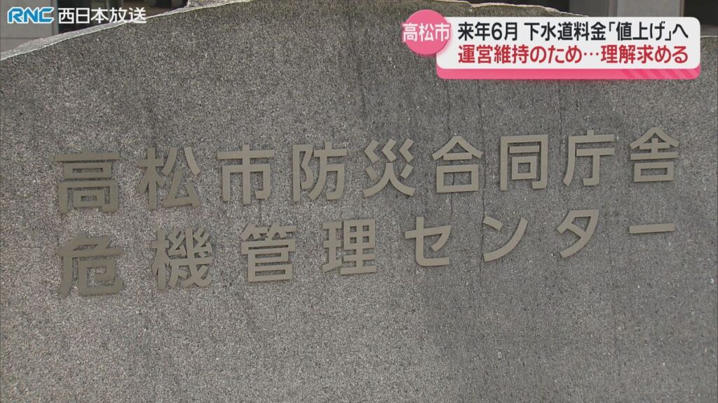 共有