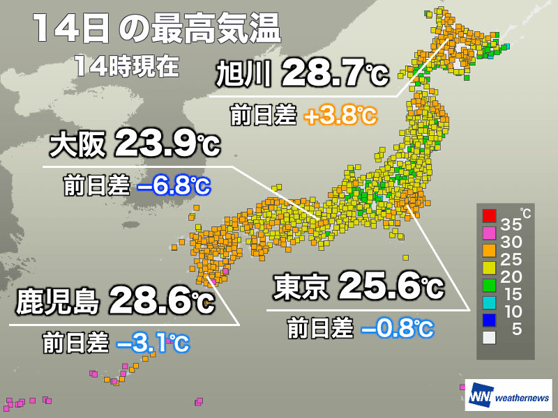 雨で高温は和らぐも不快な蒸し暑さ 北海道では真夏並みの気温に