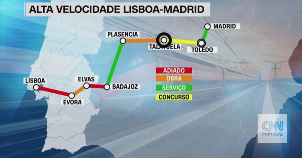 スペイン政府は、ポルトガルからの遅延を高速で後悔しています