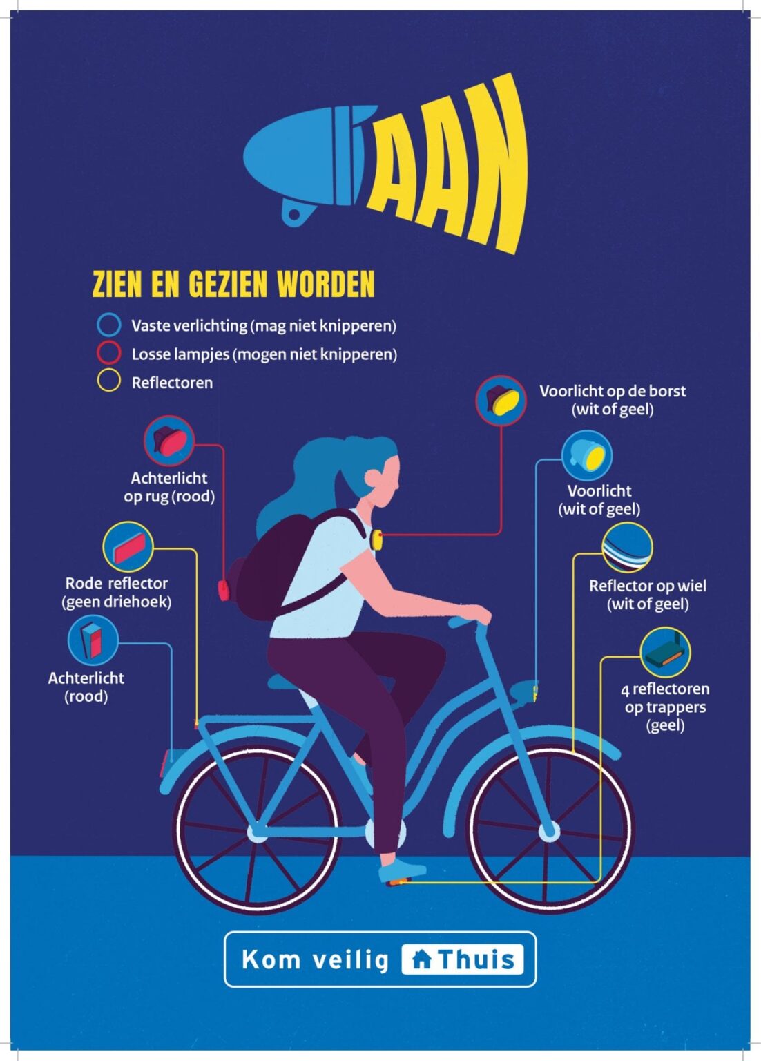 ペダルリフレクターなしで自転車のブーストを受けた人はいますか？